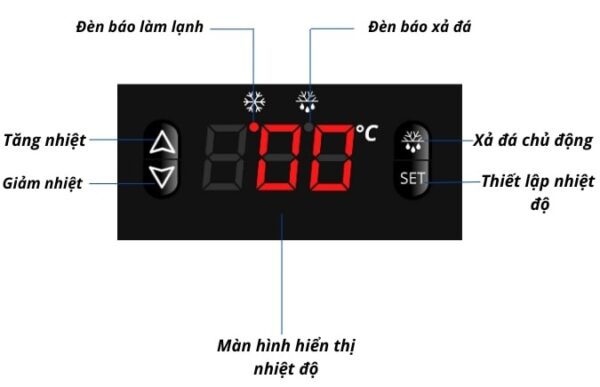 Đồng hồ bàn mát 2 cánh 1m5 BMQ.2MI1575