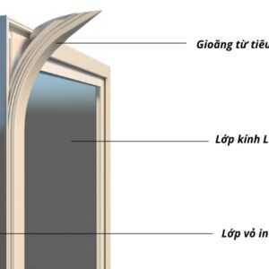 Gioăng caosu bàn mát 2 cánh kính 1M5 600 BMQ.2MK1560