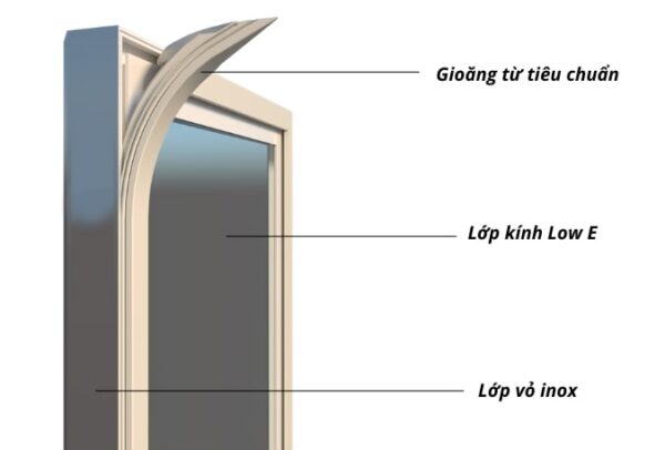 Gioăng caosu bàn mát 2 cánh kính 1M5 600 BMQ.2MK1560