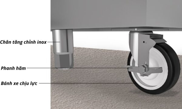 Bánh xe Tủ đông 4 cánh 1100L DDQ.4I1100