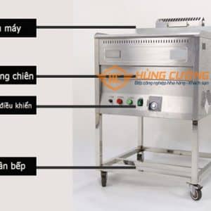 Cấu tạo bếp chiên tách dầu 20 lít dùng điện BV-20L