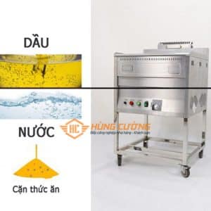 Bếp chiên tách dầu chuyên nghiệp 20 lít dùng điện BV-20L