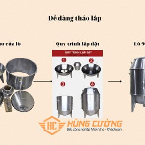 Cấu tạo lò quay gà vịt 90 Inox